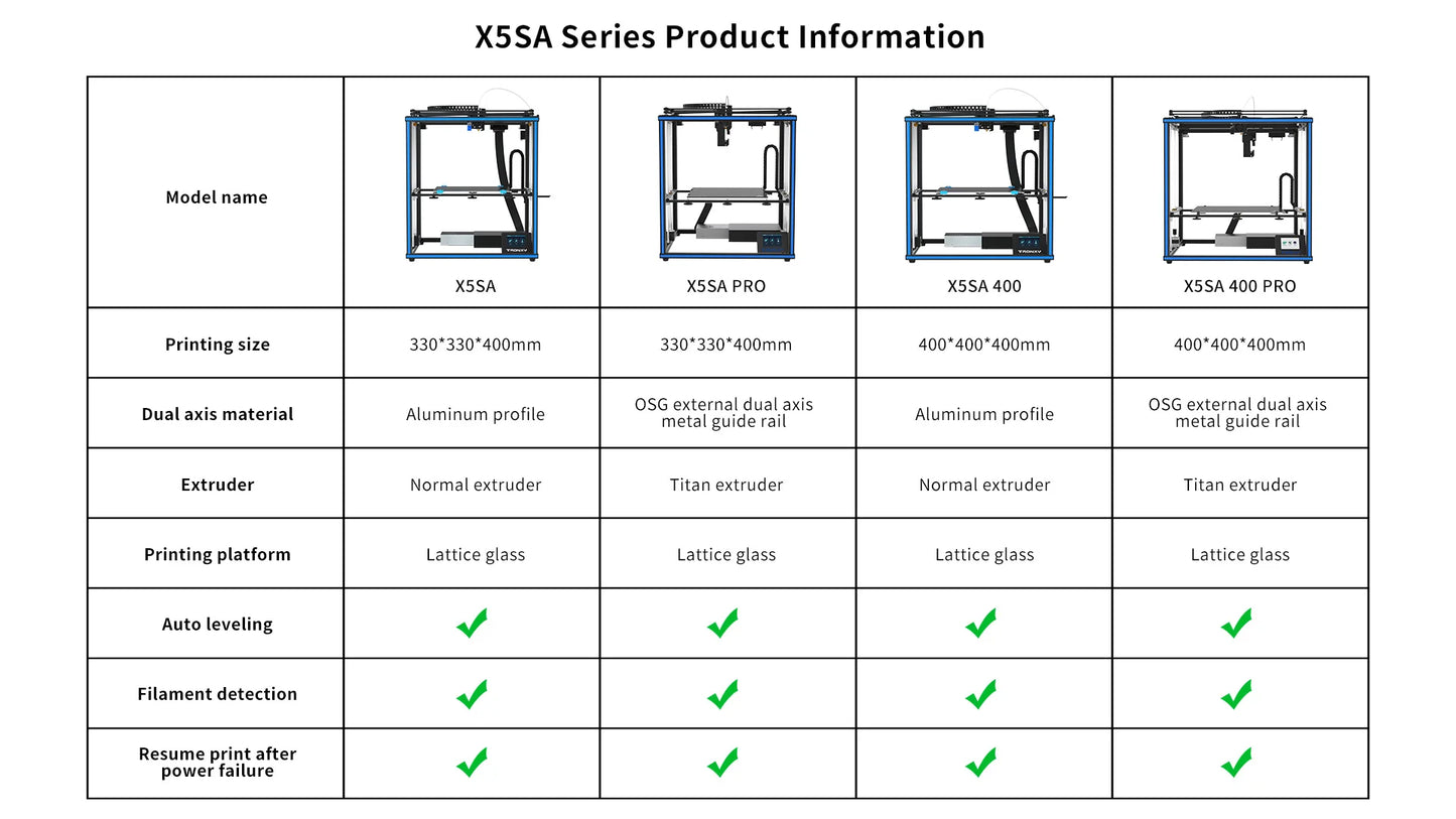 Tronxy X5SA/X5SA 400 Series Pro 2E FDM 3D Printers Upgrade Large Size 400*400*400mm High Precision Auto-Leveling DIY 3d Printer