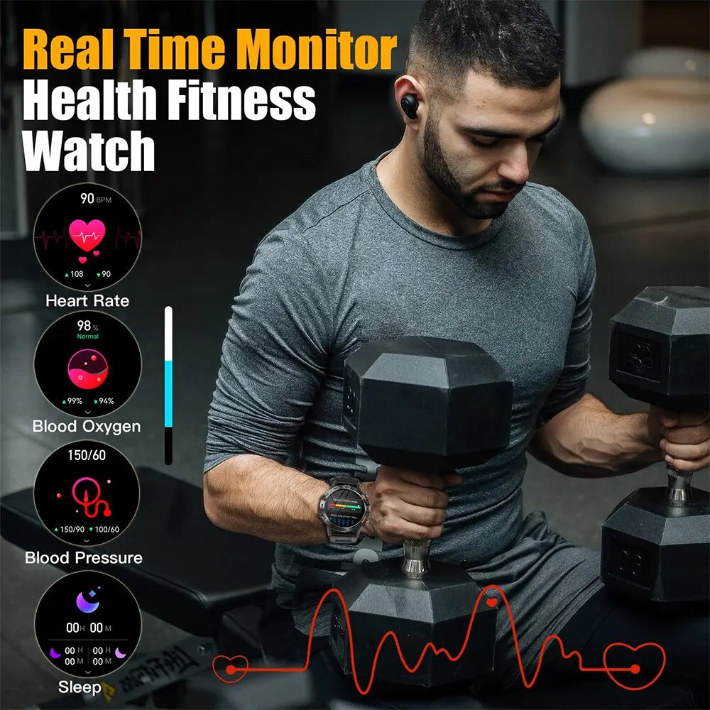 Xiaomi Mijia 1.39" Bluetooth Call Smart Watch Men Outdoor Sports Fitness Heart Rate Health Monitoring Smartwatch for Android IOS