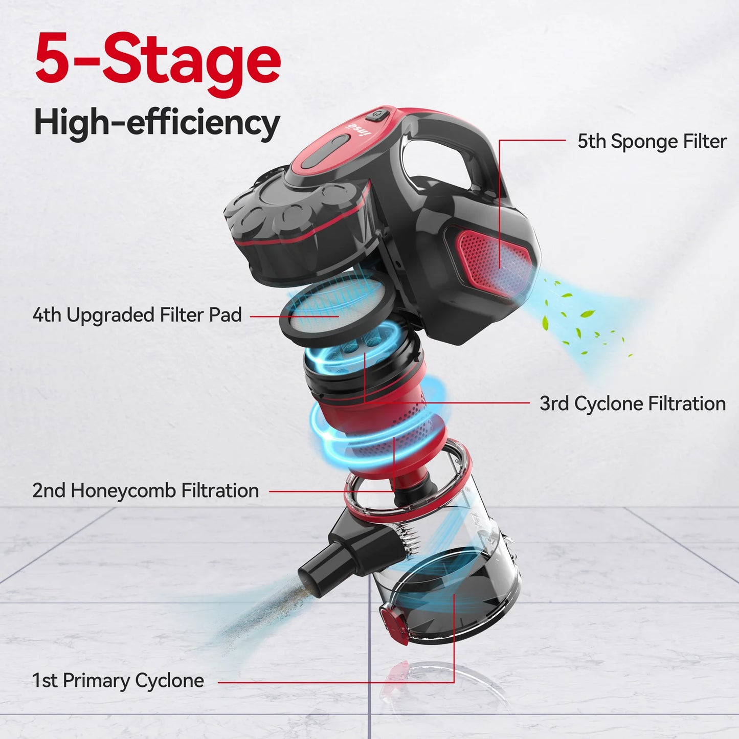 INSE Corded Vacuum Cleaner 18000Pa 600W Strong Suction Power, 22ft Corded Handheld Vacuum Cleaner for Home