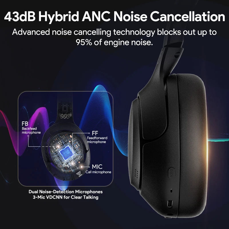 Elevate your audio with QCY H3 ANC Wireless Headphones! Enjoy Bluetooth 5.4, Hi-Res audio, and 43dB hybrid active noise cancellation for up to 60 hours of uninterrupted listening.