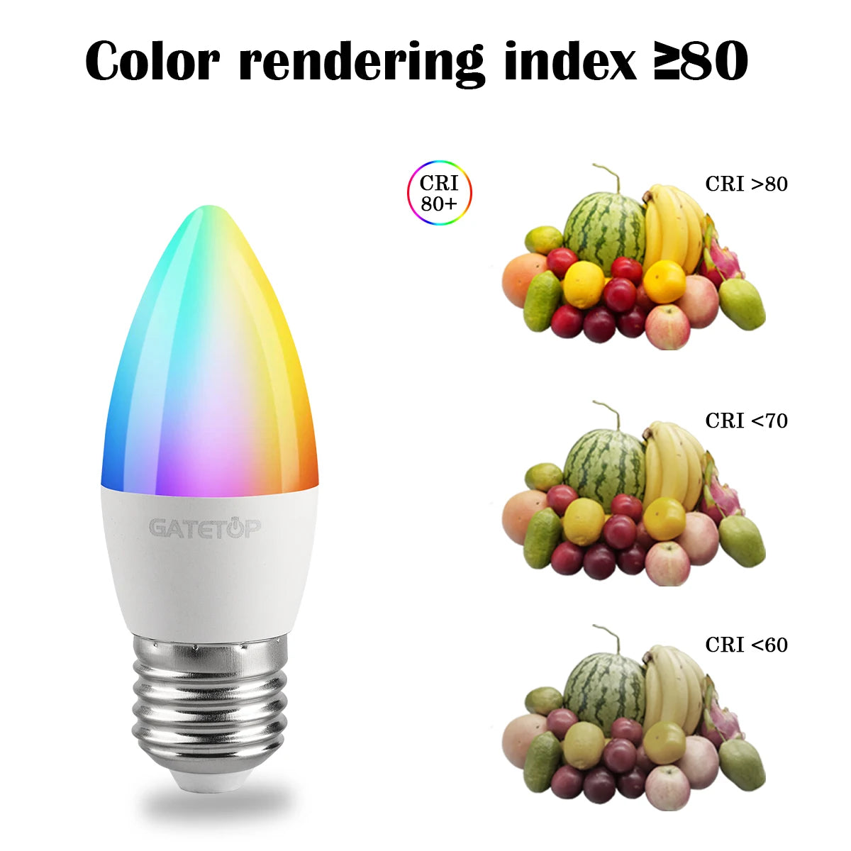 LED RGB Lamp Spotlight Bulb E27 E14 GU10 B22 AC120V 230V Bombillas LED 6W 10W IR Remote Control Led Smart RGBW Lamp Home Decor