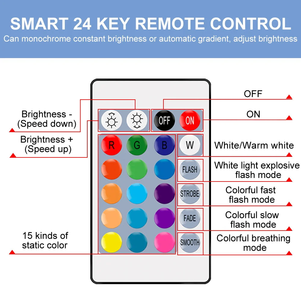 LED RGB Lamp Spotlight Bulb E27 E14 GU10 B22 AC120V 230V Bombillas LED 6W 10W IR Remote Control Led Smart RGBW Lamp Home Decor