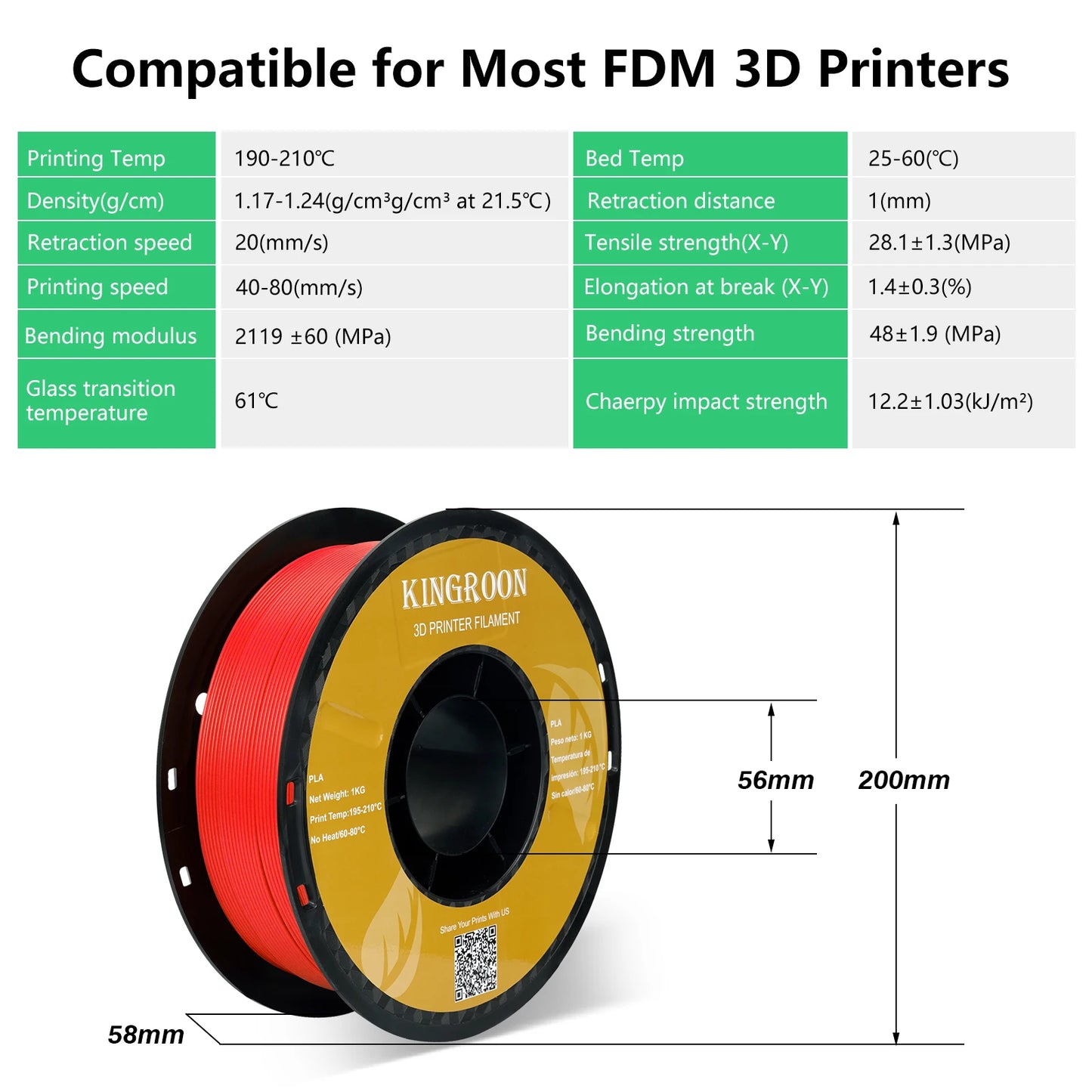 High-quality degradable eco-friendly 3D printing filaments in 5 rolls of 1.75mm PLA, PETG, and TPU plastic.